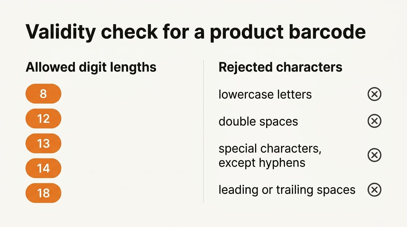 Checklist showing allowed barcode digit lengths and rejected character types